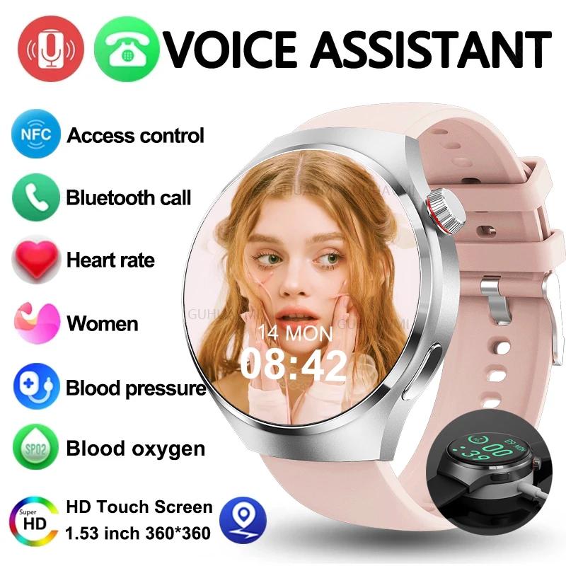  NFC ġ 4  NFC Ʈġ, AMOLED 360*360 HD ũ,   ȭ, IP68  Ʈġ 2024 